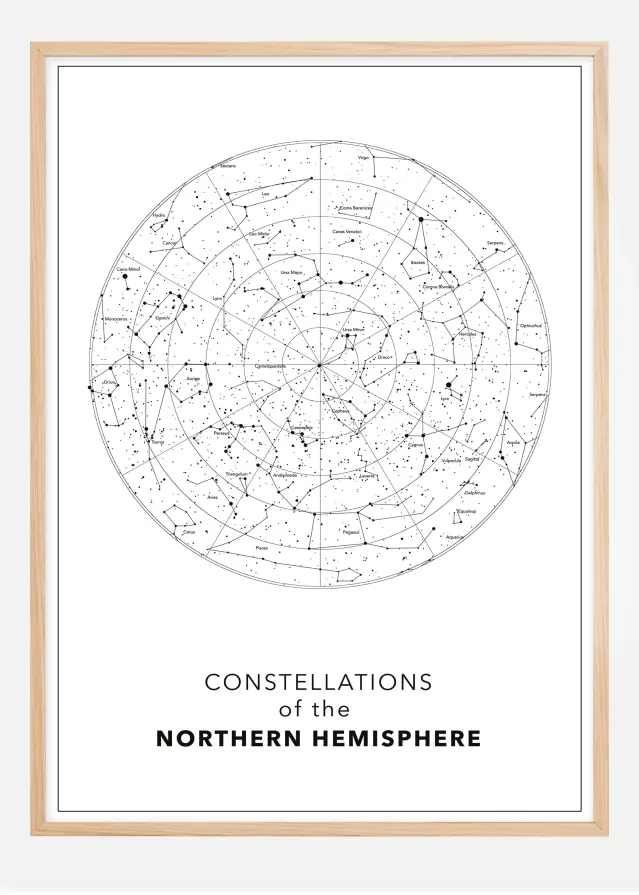 Northern hemisphere Plakat