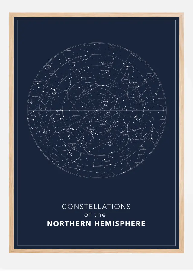 Northern hemisphere Dark Plakat