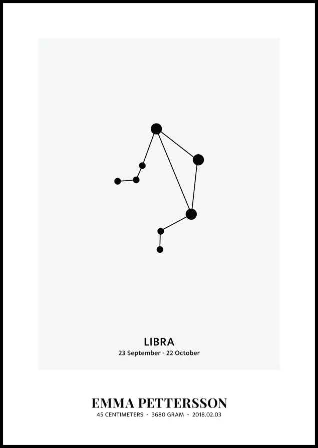 Libra - stjernetegn