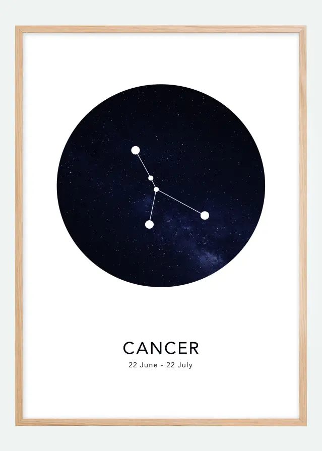 Cancer Plakat